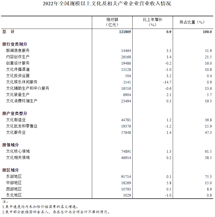 202301301675068324219471.png 微信图片_20230130160831.png